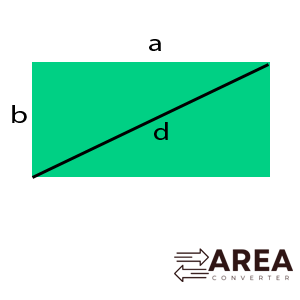 Area rectangle