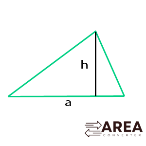 Triangle area